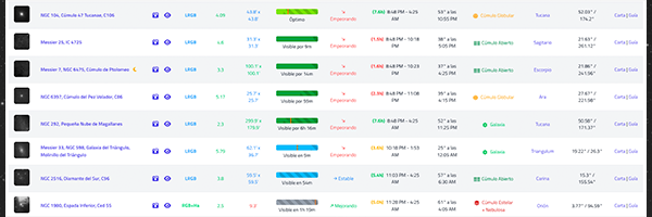 Planificador de Sesiones